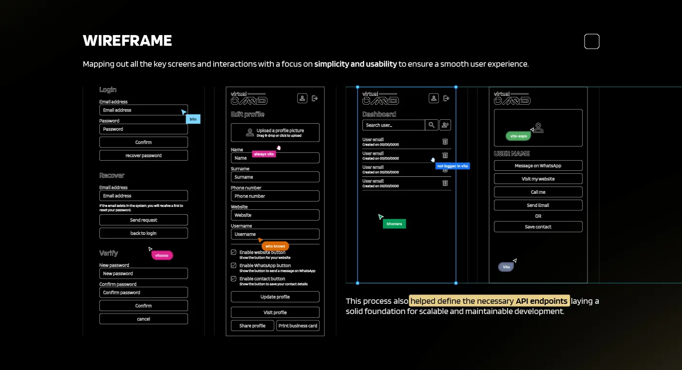 Wireframe - VirtualCard